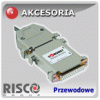 akcesoria